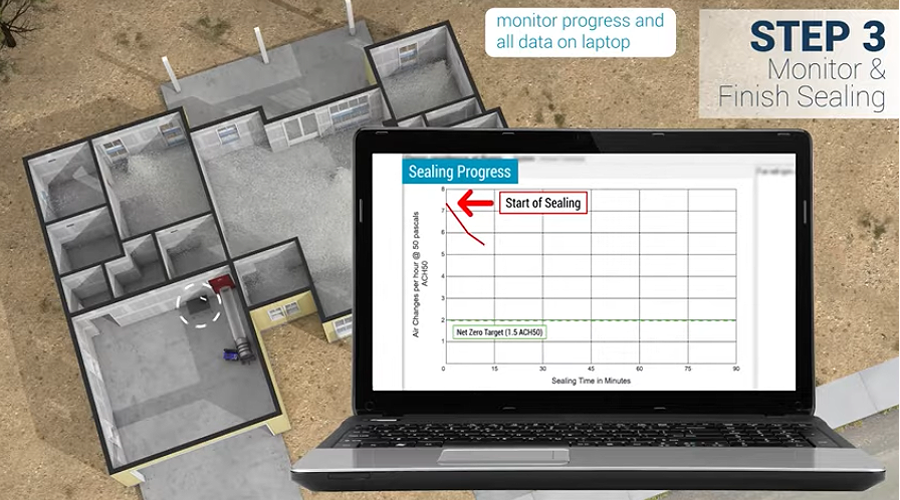 step 3: monitor and finish sealing